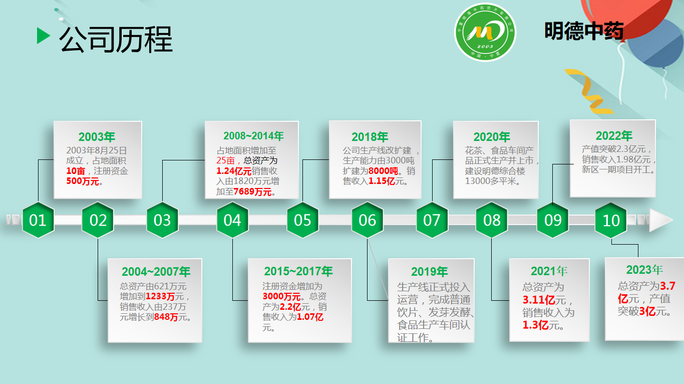 微信图片_20240321182023.png