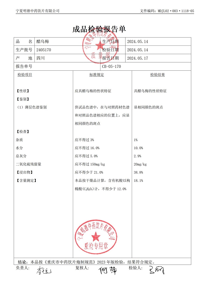 2405170醋乌梅.jpg