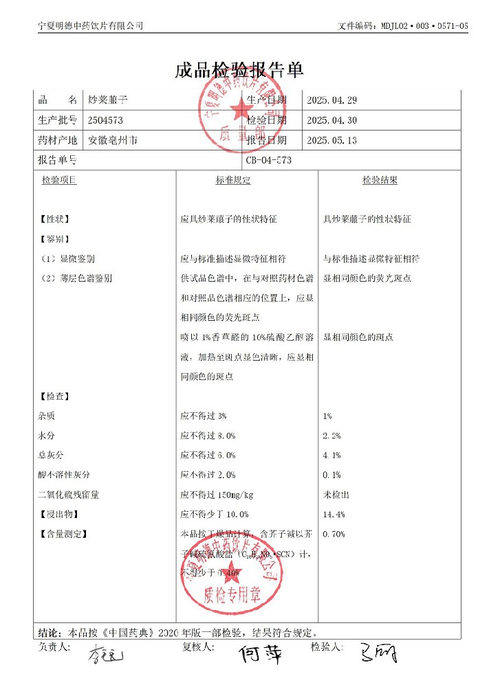 2504573炒莱菔子.jpg