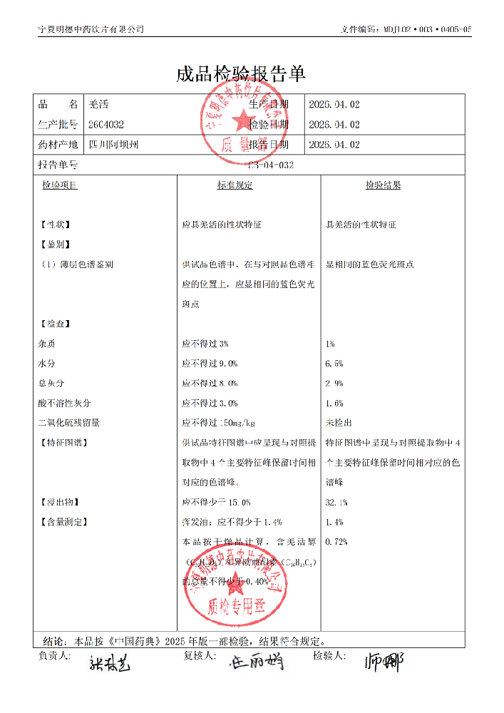 2604032羌活.png