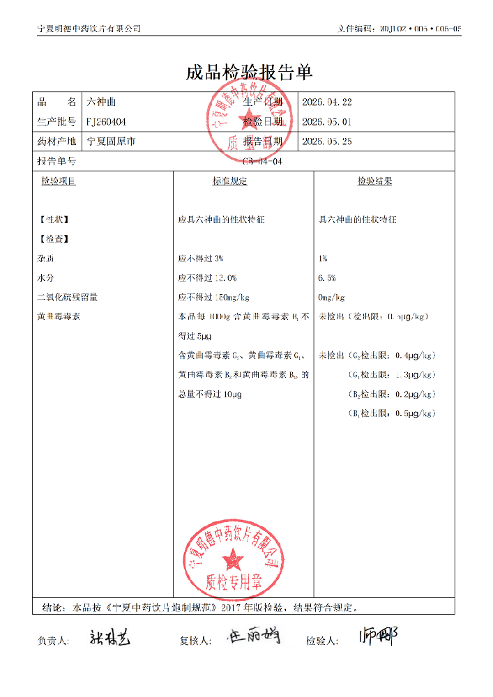 FJ260404六神曲.png