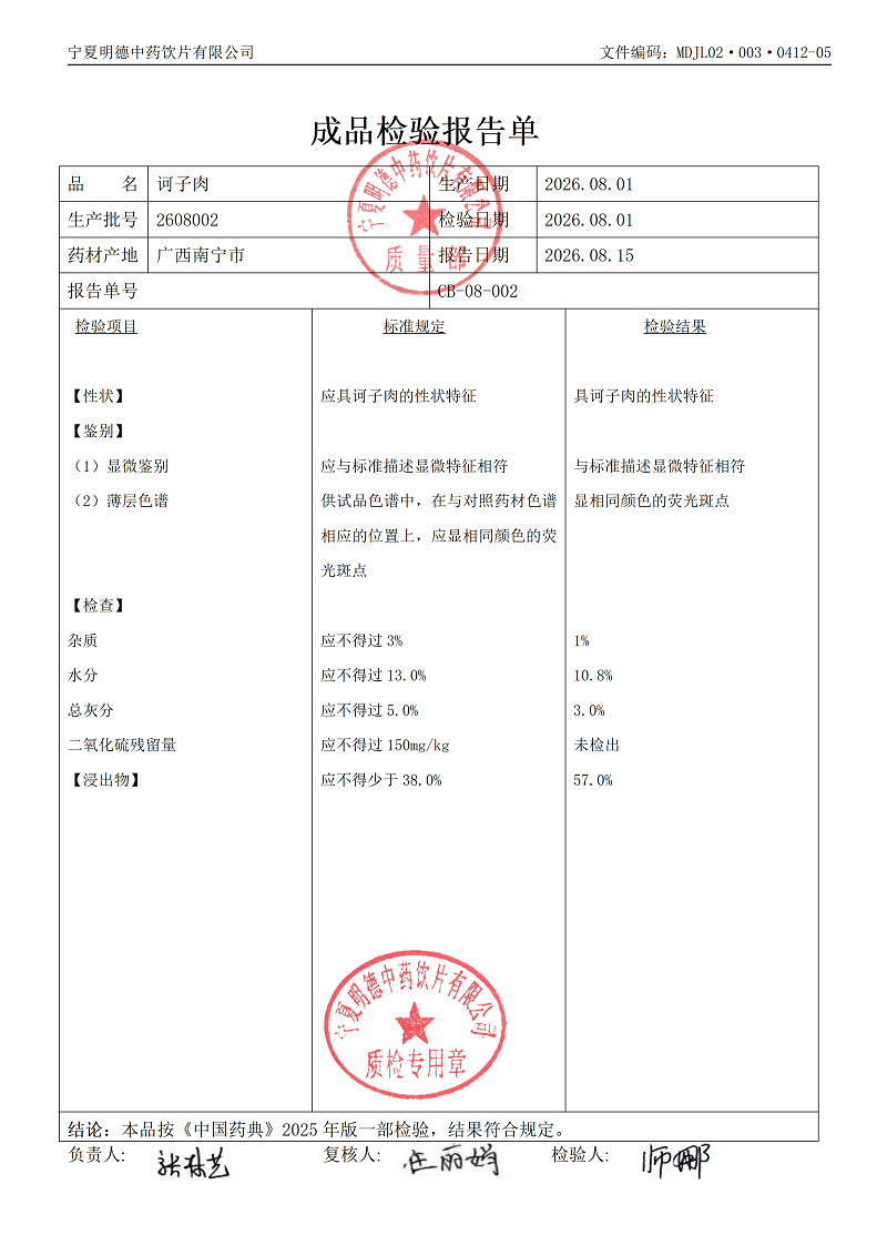 2608002诃子肉.png