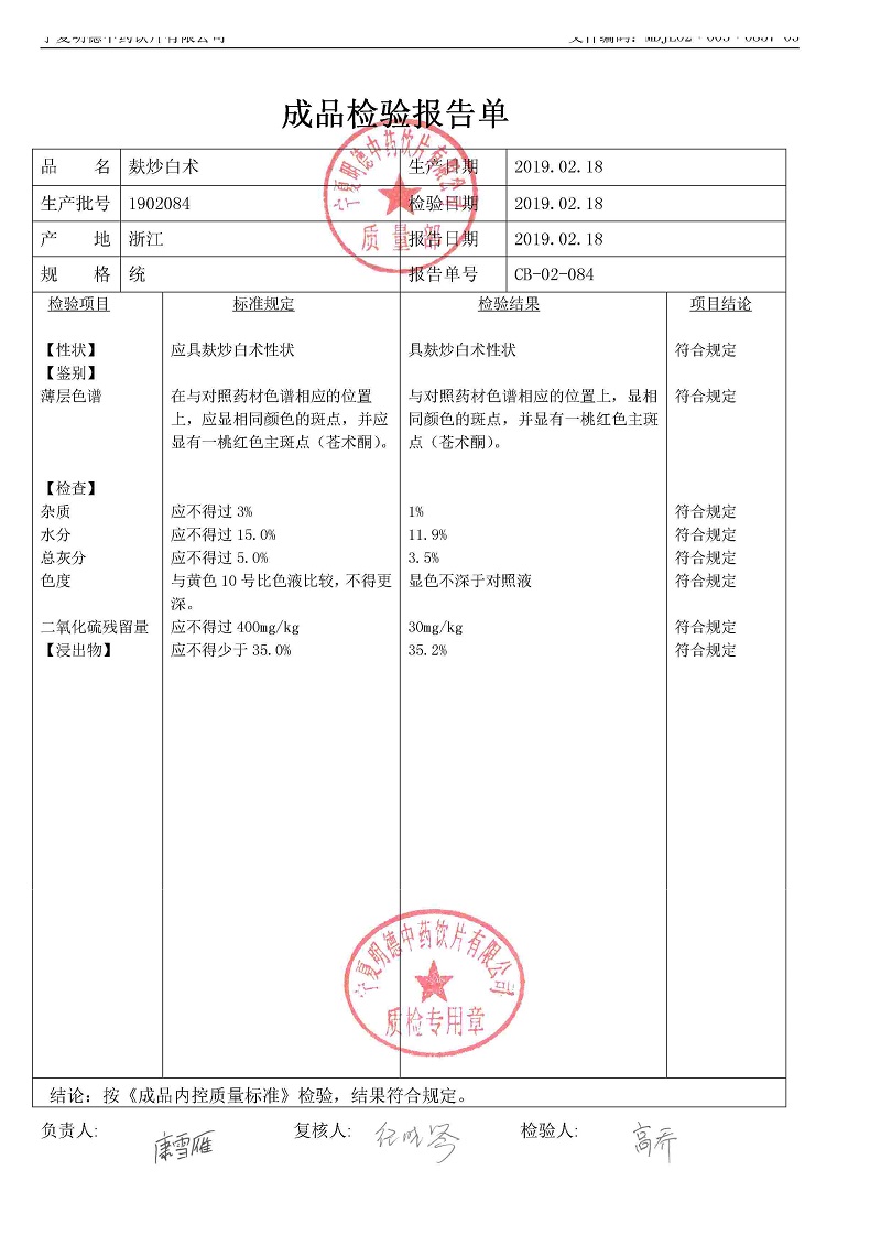 1902084麸炒白术.jpg