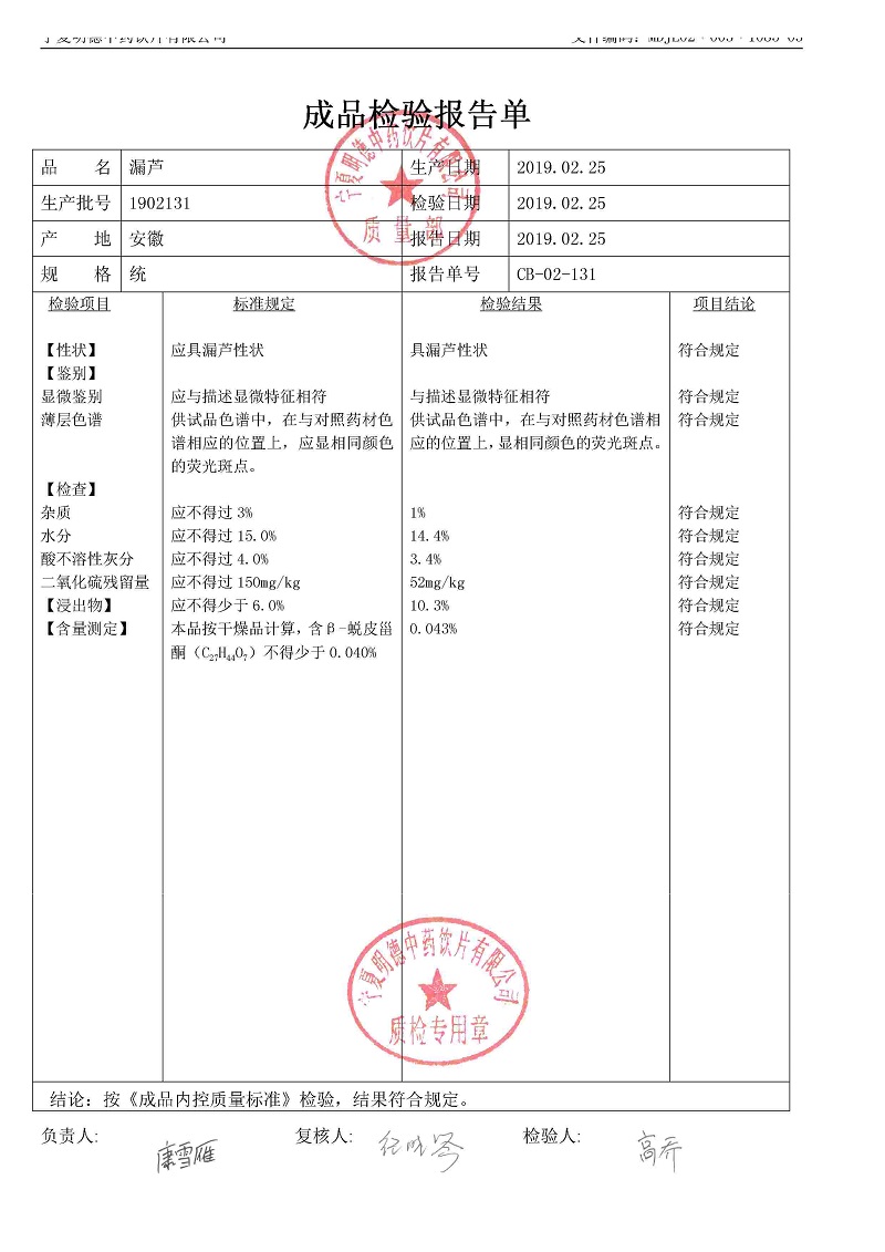 1902131漏芦.jpg