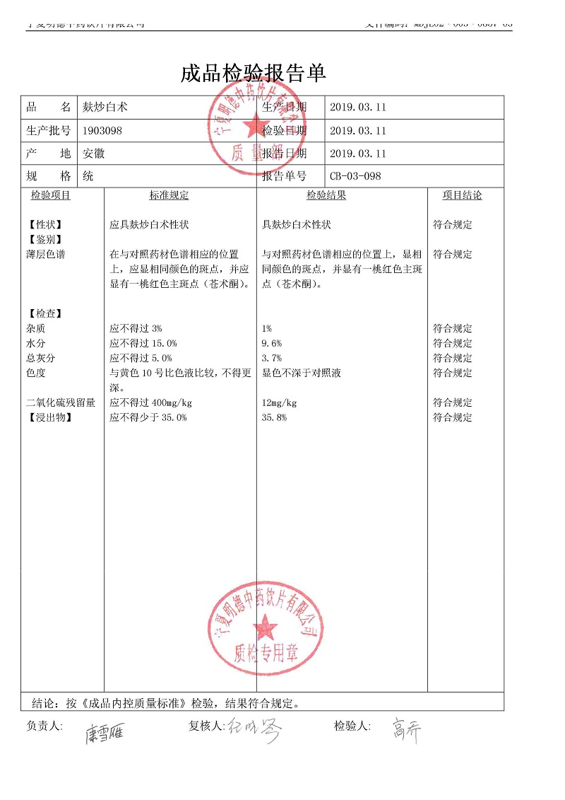 1903098麸炒白术.jpg