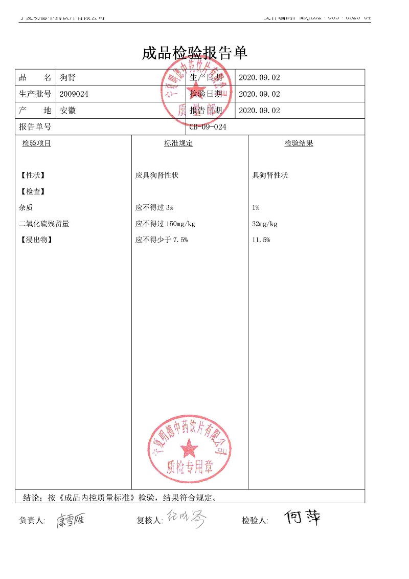 2009024狗肾.jpg