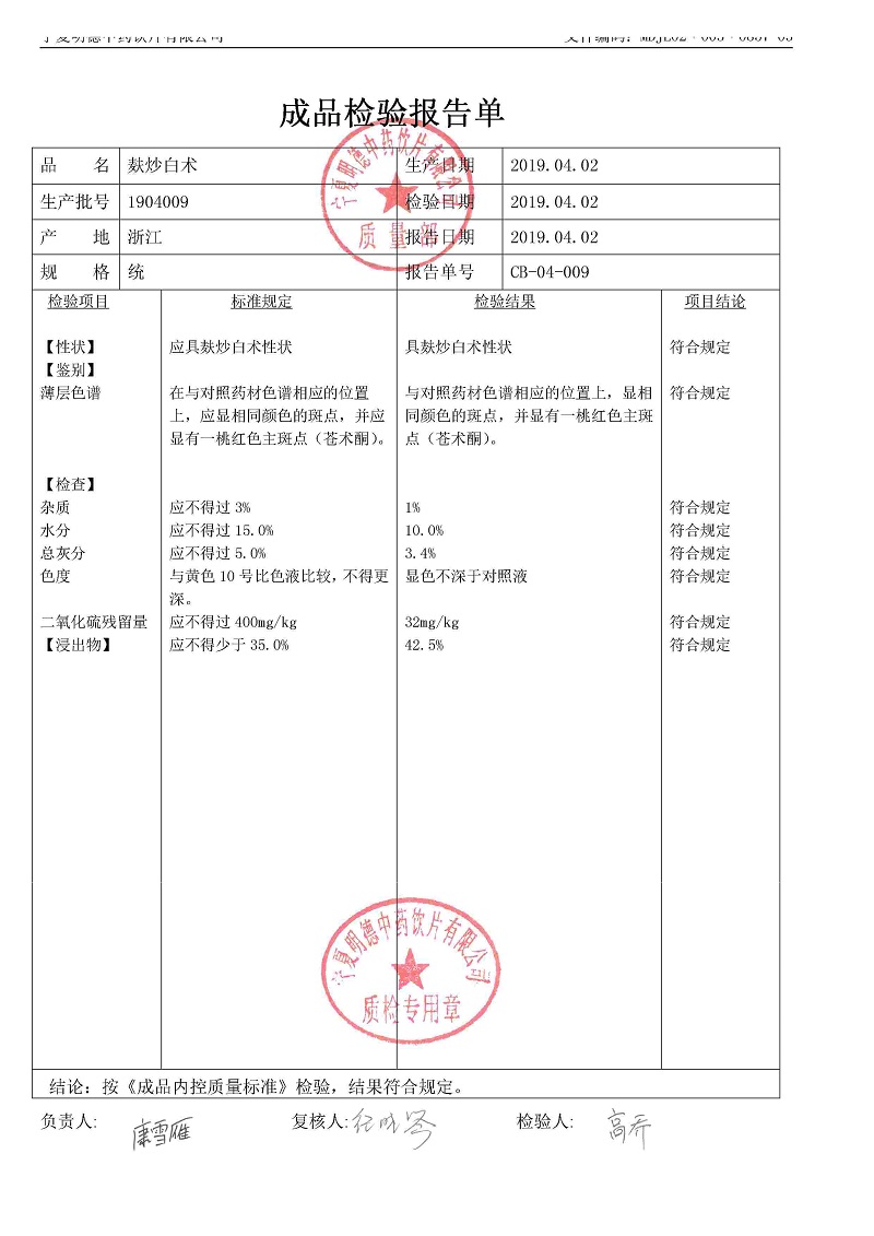 1904009麸炒白术.jpg