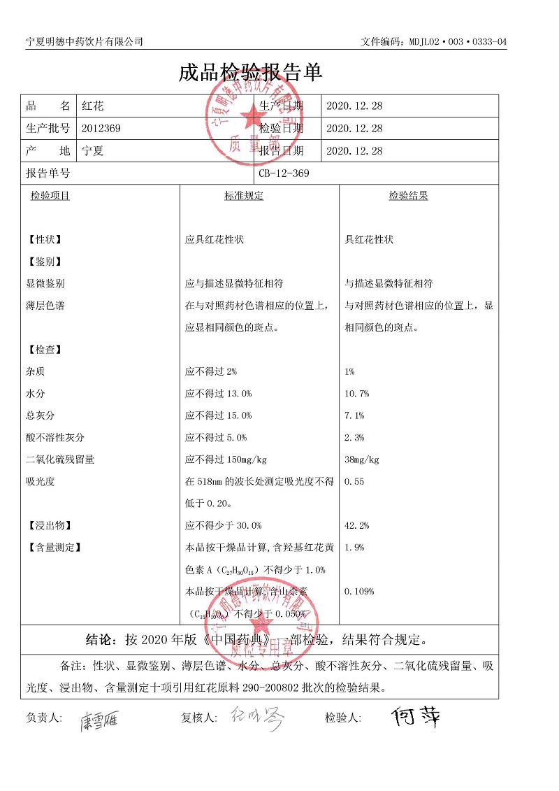2012369红花.jpg