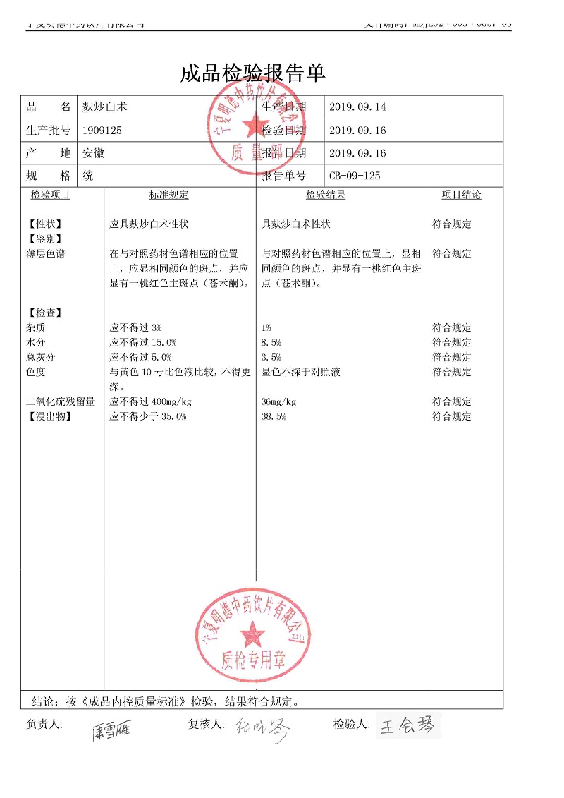 1909125麸炒白术.jpg