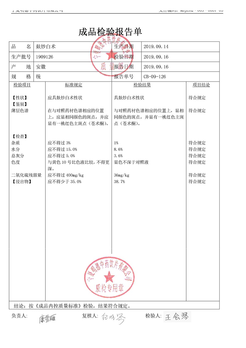 1909126麸炒白术.jpg