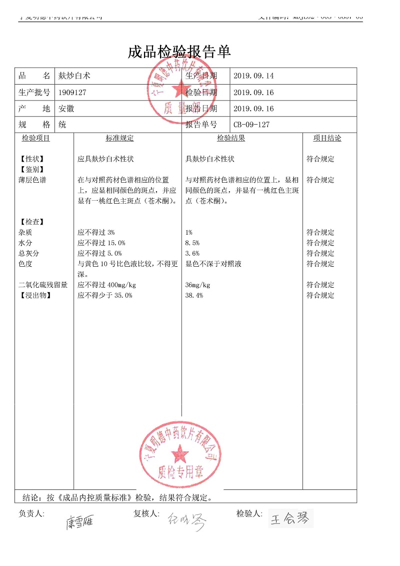 1909127麸炒白术.jpg