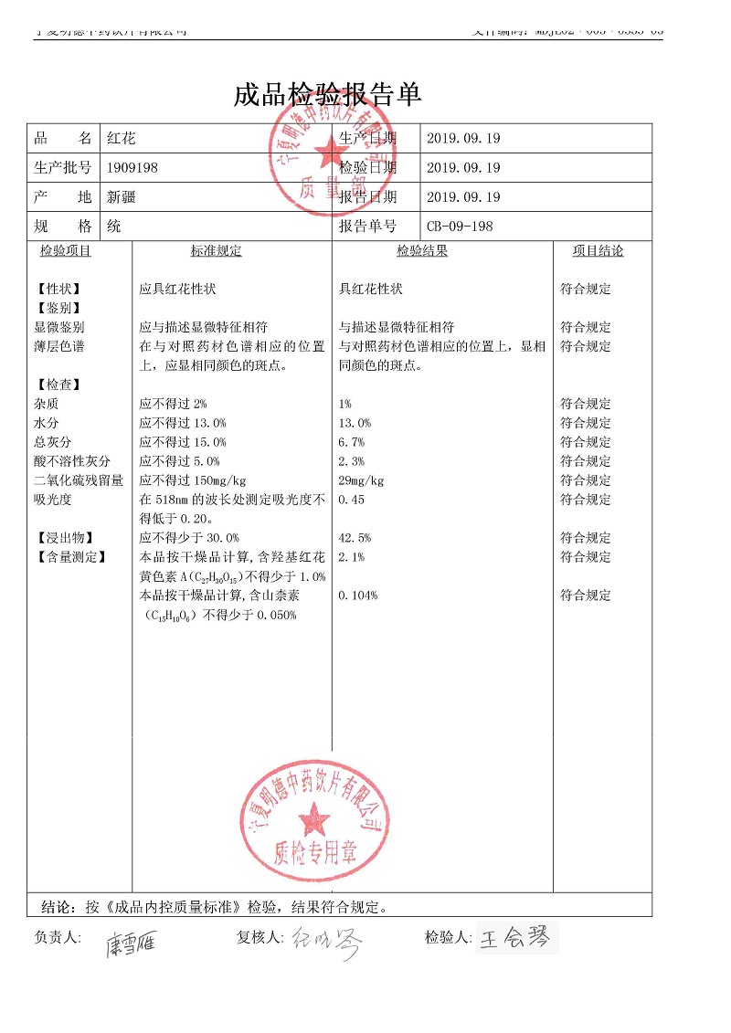 1909198红花.jpg